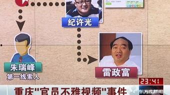 孝昌最新爆料事件视频播放,视频揭露惊人真相! 第2张 孝昌最新爆料事件视频播放,视频揭露惊人真相! 第2张